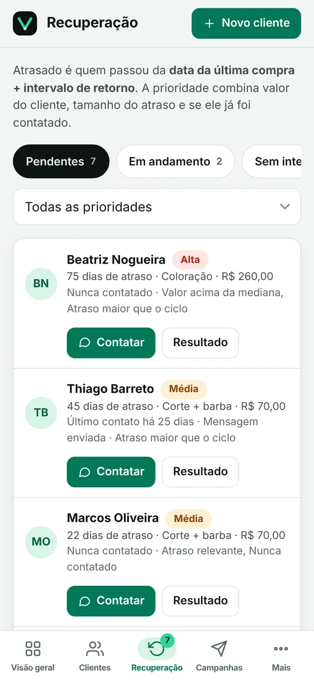 Tela Recuperação com clientes atrasados, prioridade Alta e Média, tempo de atraso e botões Contatar e Resultado.